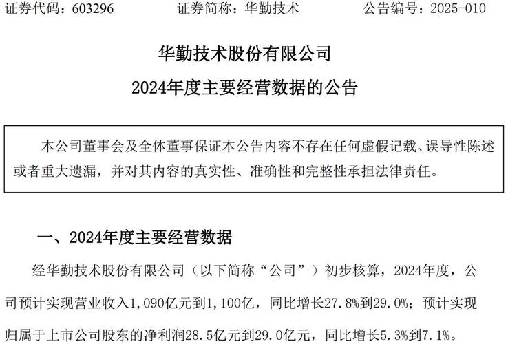 华勤技术 富时中国A150指数 富时中国A200指数_加入富时指数好吗