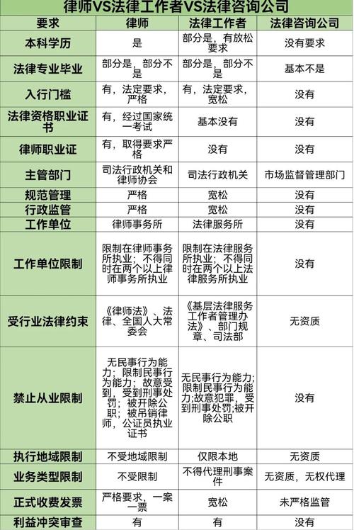 信贷咨询公司是什么_中邦法律咨询有限公司_中邦法律是哪家公司