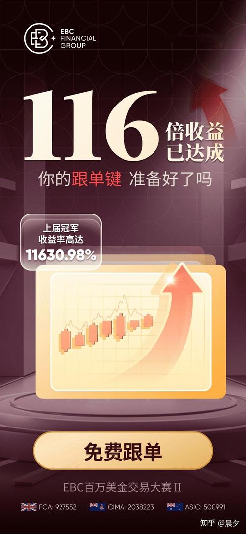 普通人如何投资外汇_外汇交易平台选择避坑指南_2025全球十大外汇交易平台排名EBC