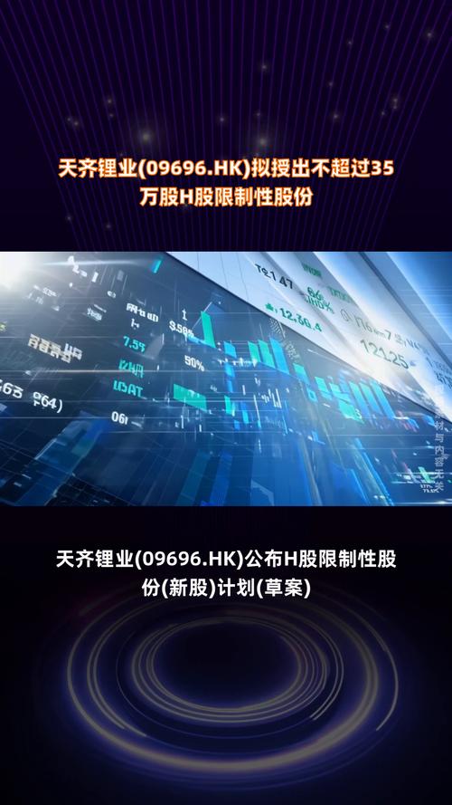 千亿市值锂电龙头天齐锂业H股发行揭开神秘面纱，募资及影响几何？