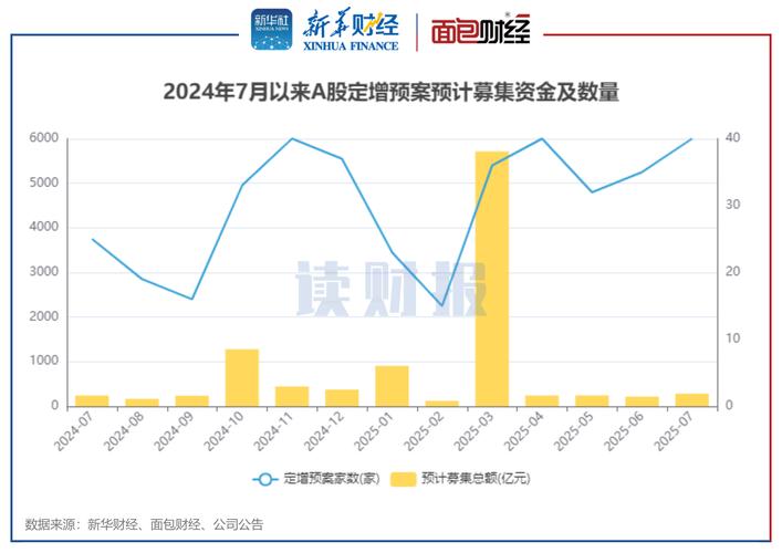 创力集团股价上涨0.32%！资金流向解析，董事会调整定增方案（募资降至1.6亿）