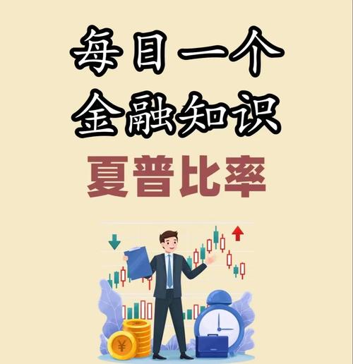 投资领域必知！基金夏普比率含义及对投资的重要影响？
