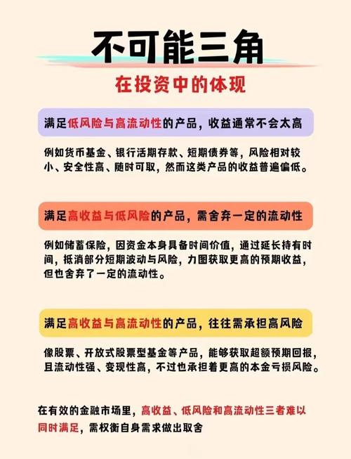 微商行业企业上市融资问题_微商公司上市融资原因_有哪些微商上市股票