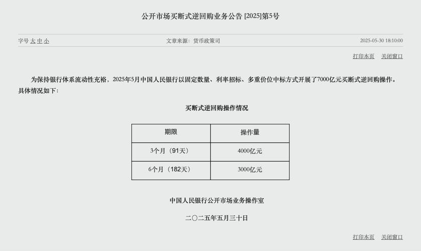 央行买断式逆回购操作_央行流动性调控_证券账户如何购买国债逆回购