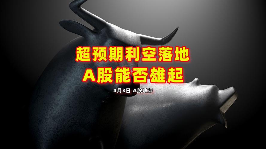 A股大跌沪指跌逾6%，债市利空，市场全天过山车行情