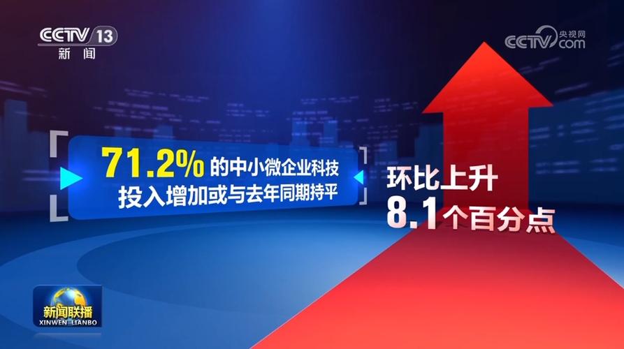 中国中小企业发展指数_中小企业创新发展政策_中小型企业贷款