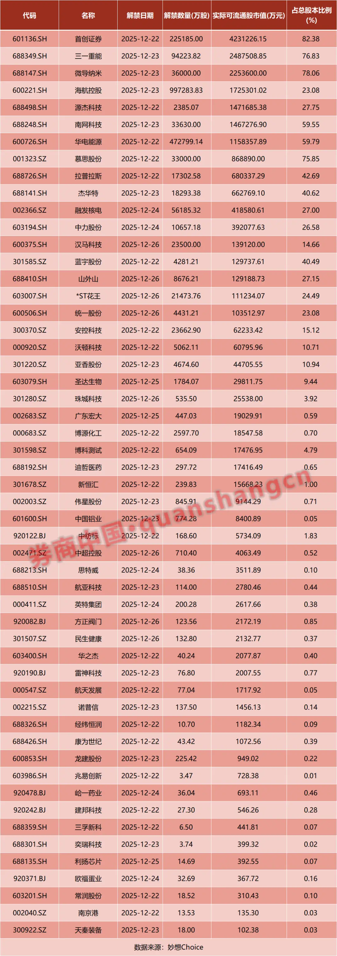 国常会经济部署_中概股公司有哪些_网信办严打资本市场谣言