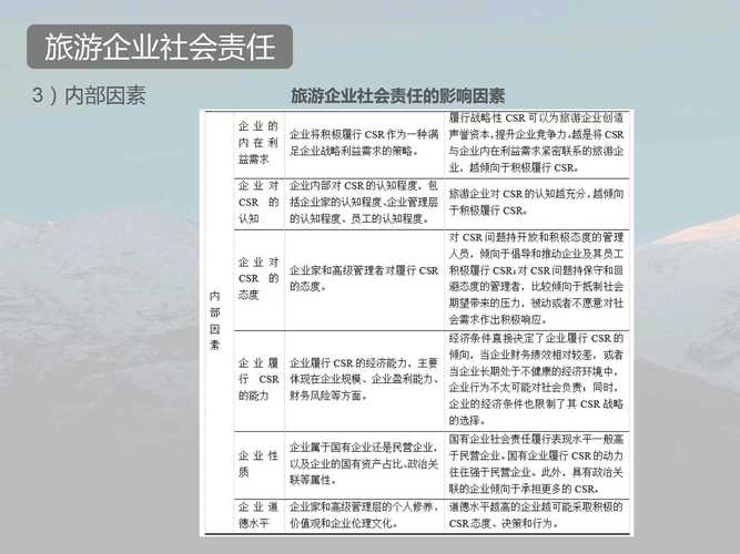 旅游公司与旅行社区别_旅游企业定义_旅游投资公司是做什么的