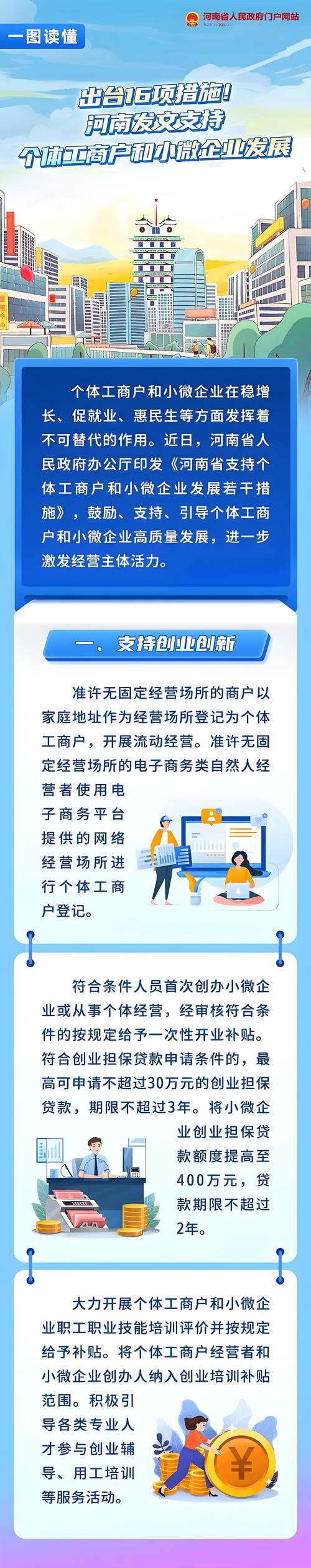 河南省小升规企业扶持政策_小微企业标准注册资金_河南省小微企业升级措施