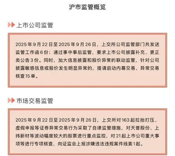 私募基金从业人员能否买卖股票_私募操纵市场 监管处罚 异常交易行为