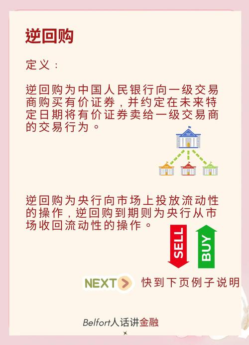 双节理财_存续理财产品推荐_7日年化收益率转年利率