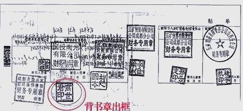 电子银行承兑汇票质押纠纷案：背书转让是否有效？B公司票据权利解析