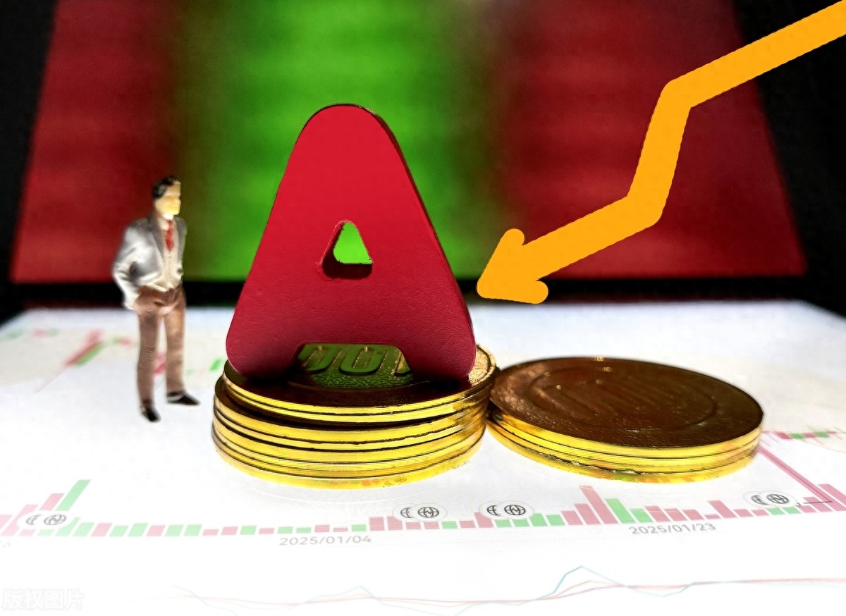 股指期货保证金调整，最低标准下调至8%，你了解多少？
