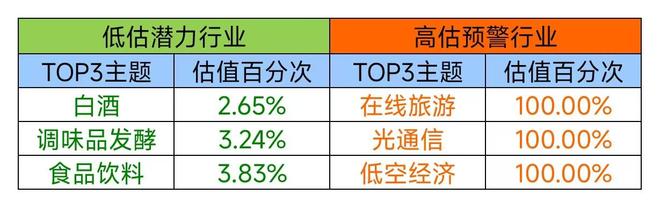 基本面消息面解读_短期指数走势分析_期货有效投资者人数
