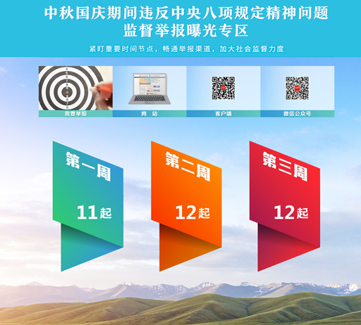 互联网+助力作风建设：多渠道监督举报中央纪委国家监委网站