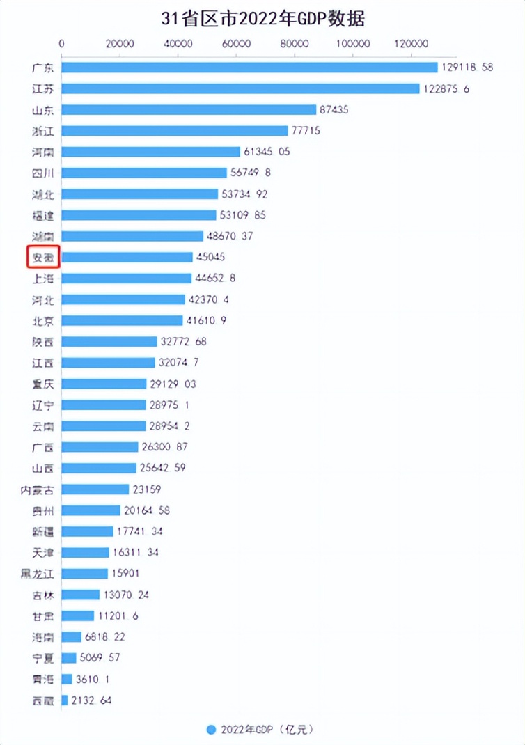 安徽招商模式_合肥地区股票配资公司可实地考察_地方政府招商引资