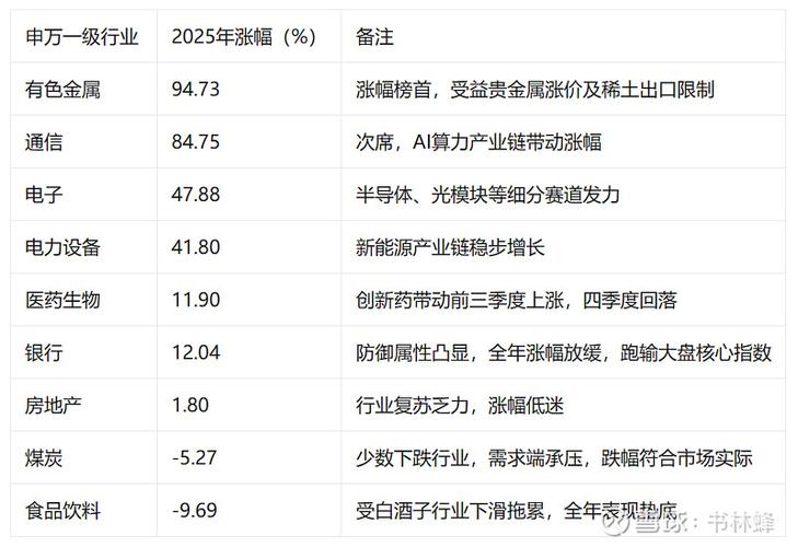 AI实景直播工具_实体店团购直播_2026实体店生意难做