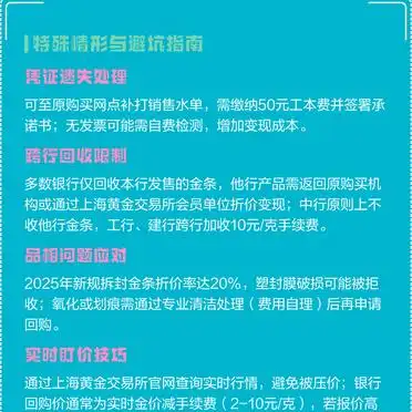银行回收金条条件_中国银行 黄金回购_金条回收费用分析