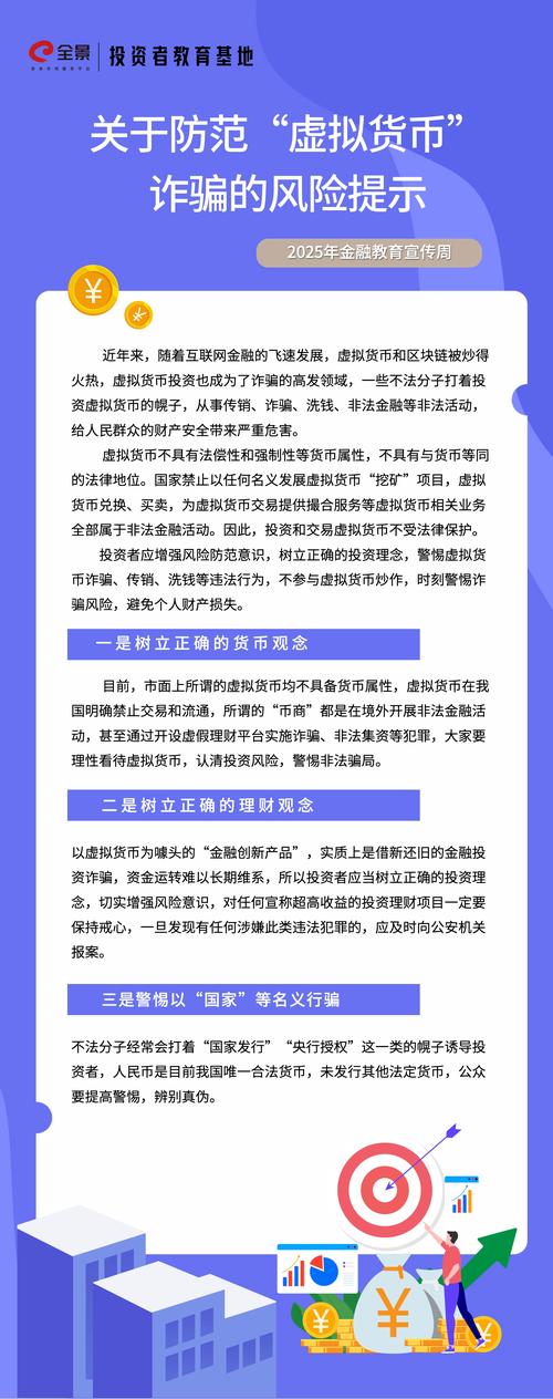 银保监会提示：虚拟货币买卖暗藏非法集资、传销、诈骗风险