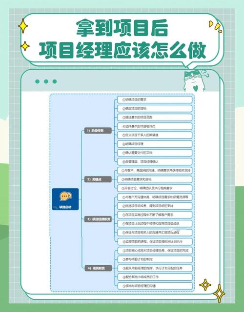 软件项目经理职责详解：从研发到总结，这些要点要掌握