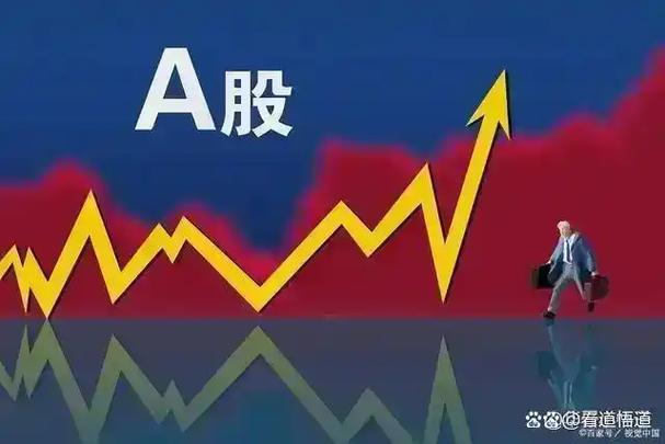 普通股票和优先股票是按_A股股价涨跌因素_业绩与股价关系分析