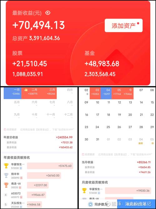 2026年南方恒元保本基金赎回费用为啥高？购买赎回时点是关键