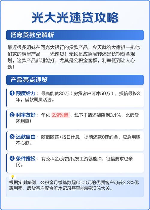 光大这两款贷款产品，个人小额消费贷款条件你知道吗？