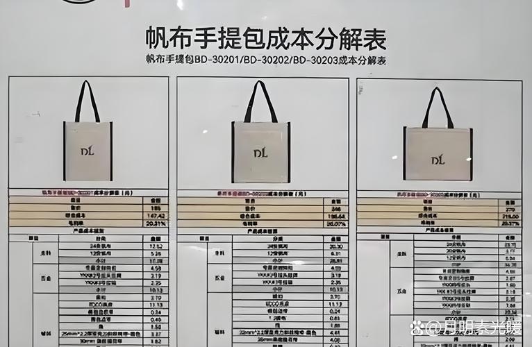 收纳包批发厂家测评_优质收纳包供应商推荐_广州有批发小商品的地方