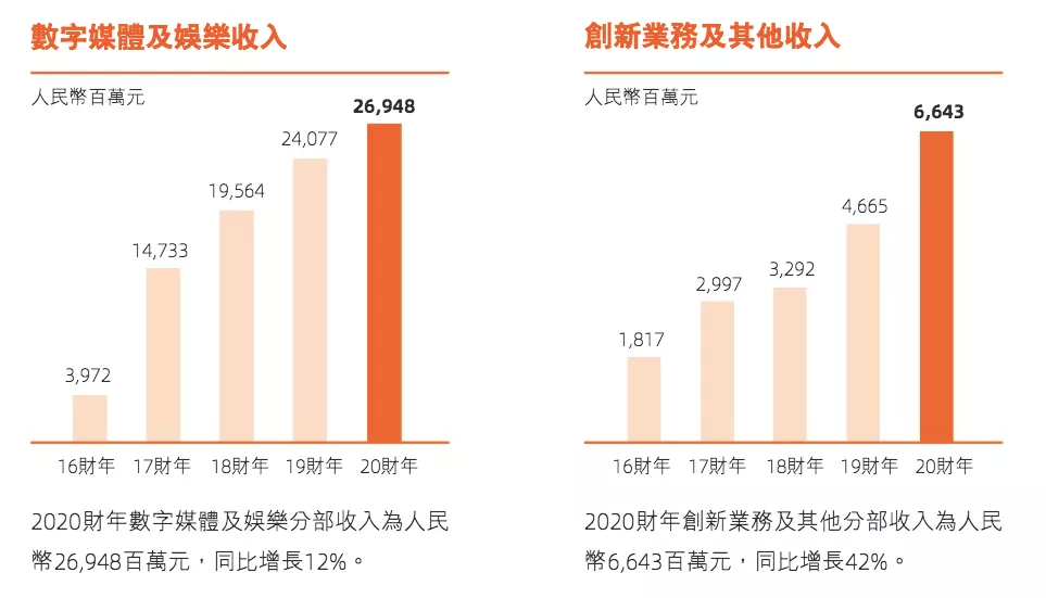 京东a股票价格是多少_阿里巴巴相对估值研究_阿里巴巴价值成长分析