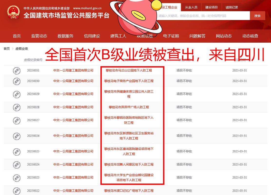 四库一平台查到个人业绩?陕西建筑资质备案必看攻略