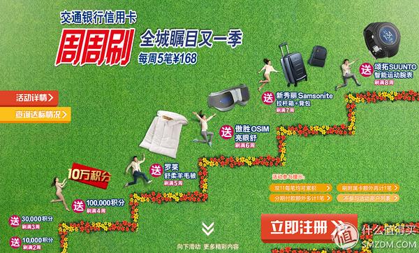 交通银行信用卡最红星期五活动_中国银行信用卡推荐_中信银行淘宝V卡积分攻略