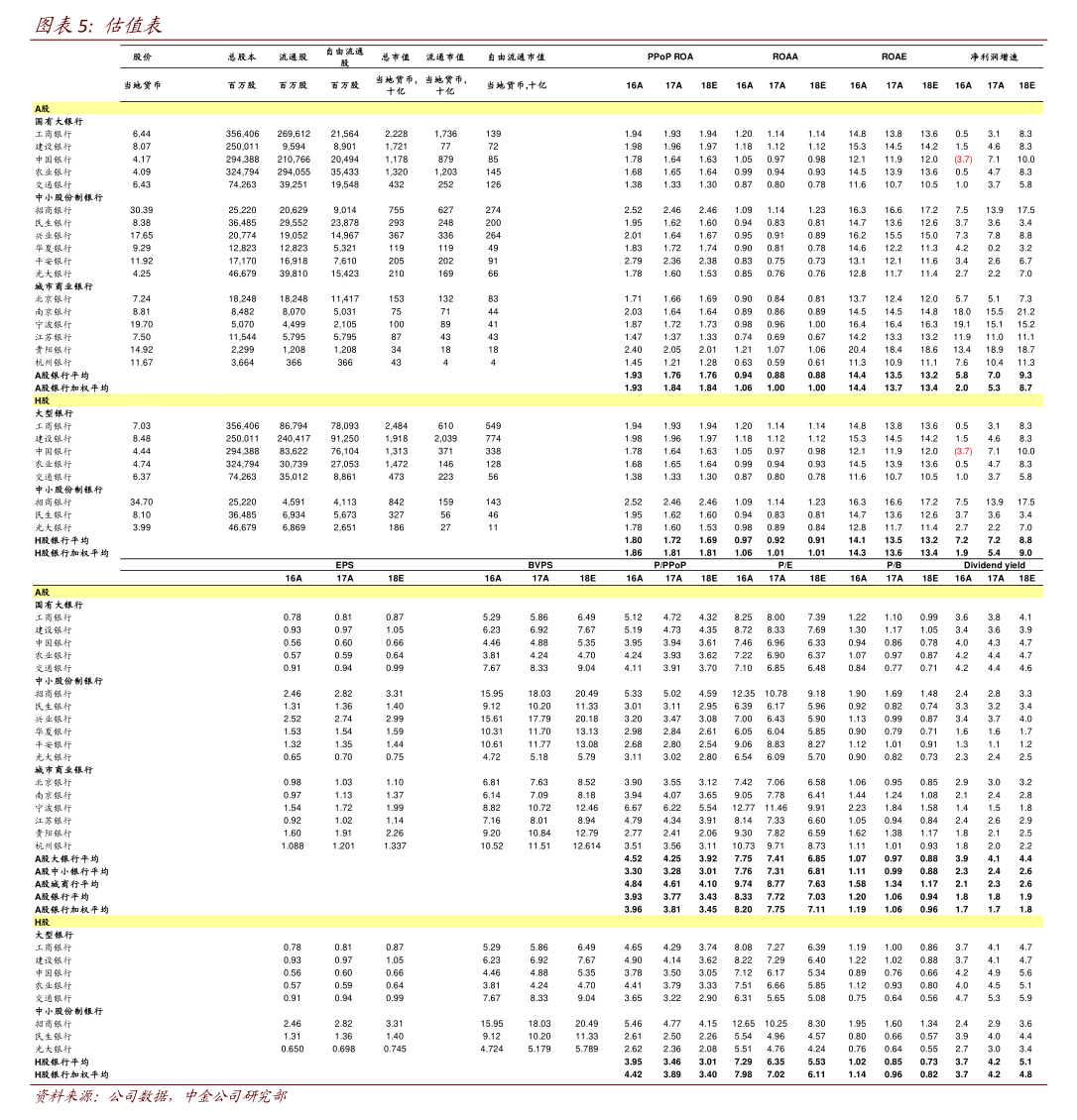山东黄金矿业股份有限公司高级管理人员聘任_山东黄金矿业股份有限公司怎么样_山东黄金矿业股份有限公司第七届董事会换届