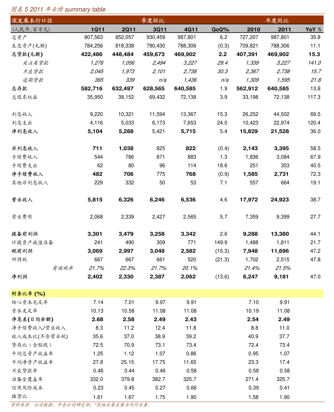 山东黄金矿业股份有限公司第七届董事会换届_山东黄金矿业股份有限公司怎么样_山东黄金矿业股份有限公司高级管理人员聘任