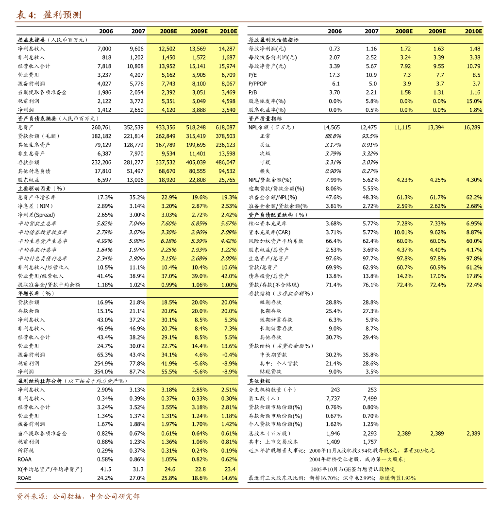 山东黄金矿业股份有限公司高级管理人员聘任_山东黄金矿业股份有限公司第七届董事会换届_山东黄金矿业股份有限公司怎么样