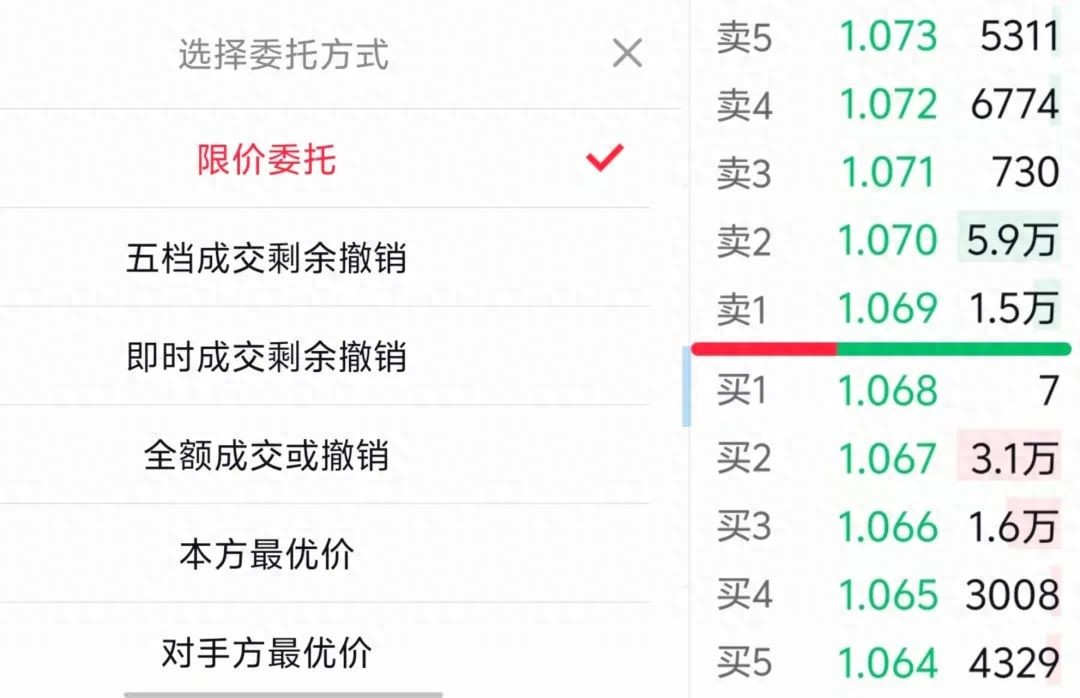 股票买卖委托方式大不同，限价与市价委托区别详解