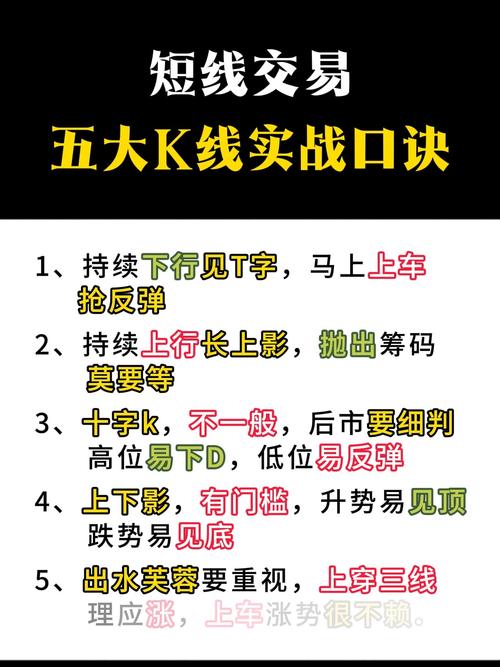新手炒股避坑指南！先懂交易规则，再学买卖技巧少走弯路