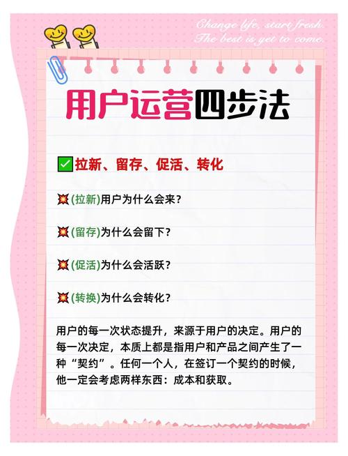 网络销售必须注意的问题_新网站上线后注意事项_新站上线搜索引擎优化