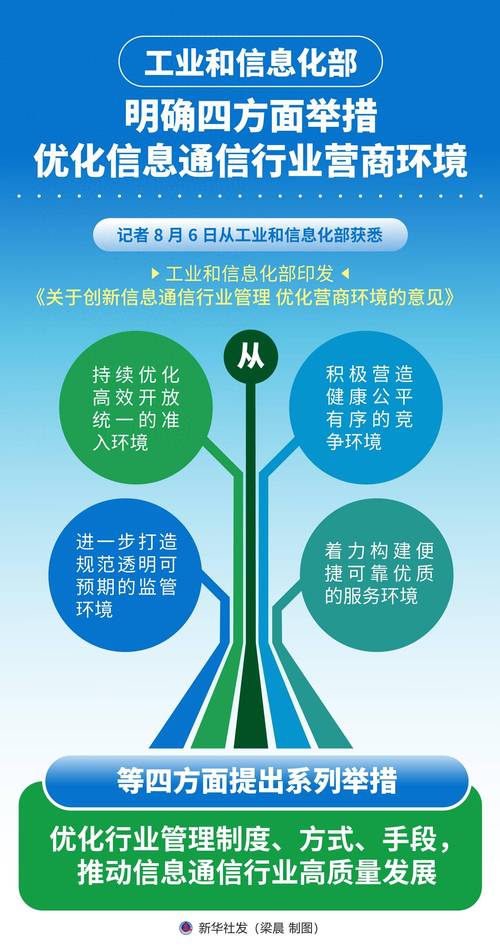 助力小微经营主体发展春雨润苗专项行动_小微企业高质量发展服务举措_小微企业经营环境