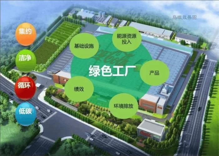 绿色产业发展有限公司:助力全面绿色转型,共建美丽中国