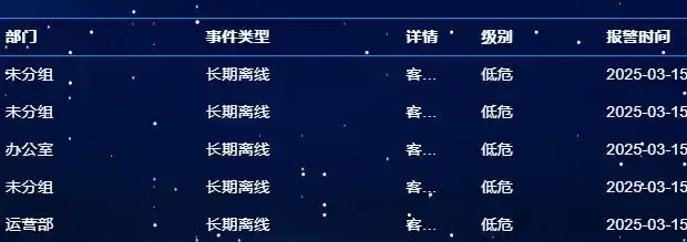 银行客户信息保护_浅谈银行客户信息安全_加密技术防范