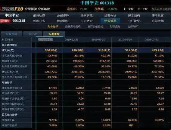 技术分析交易体系_交易构成三要素:技术、风控与心态_股票当天买卖能赚多少