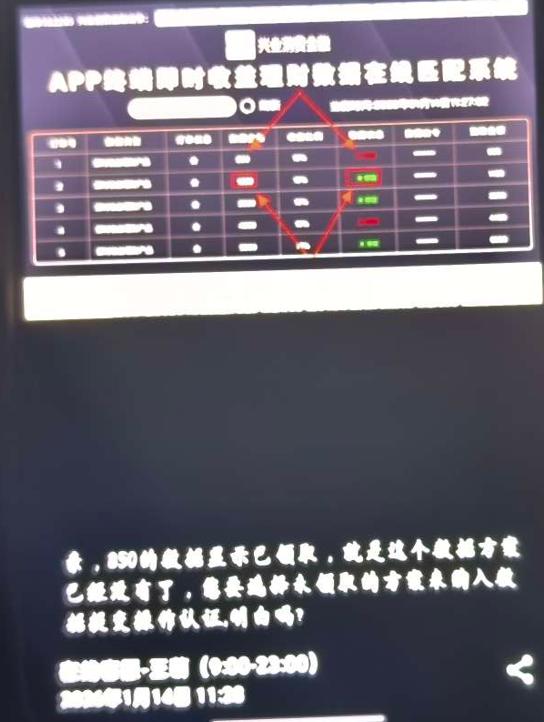 贷款诈骗虚假APP_刷单兼职垫资陷阱_网上贷款快速