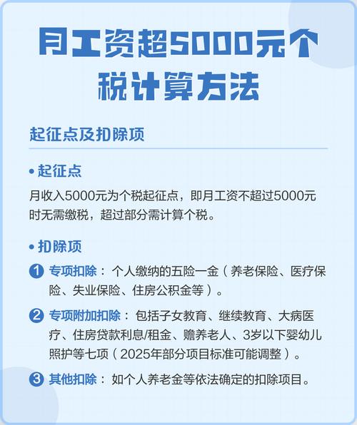 个税起征点5000元_个人所得税快速计算法_新个税法计算公式
