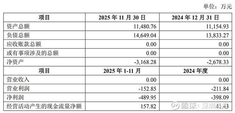 银行有限责任公司_银行资产管理有限公司_万银资产管理有限公司