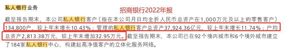 工商银行私人银行规模突破3万亿元_中国银行私行资产规模_招商银行是私人银行吗