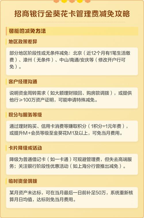 招行私人银行借记卡管理费及年费标准，一文全知晓