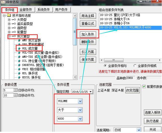 成交量选股原则_量价实战技巧_通达信大资金后地量指标公式
