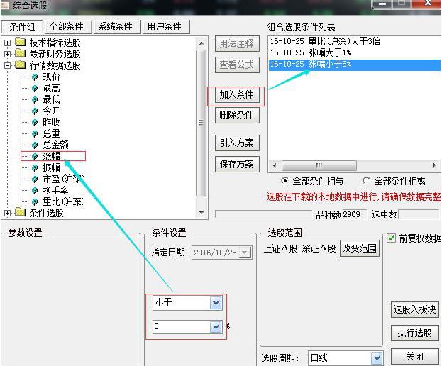 成交量选股原则_通达信大资金后地量指标公式_量价实战技巧