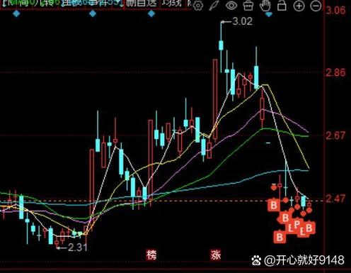 股票开户后还有啥费用 刚入市的新手股民必看明明白白