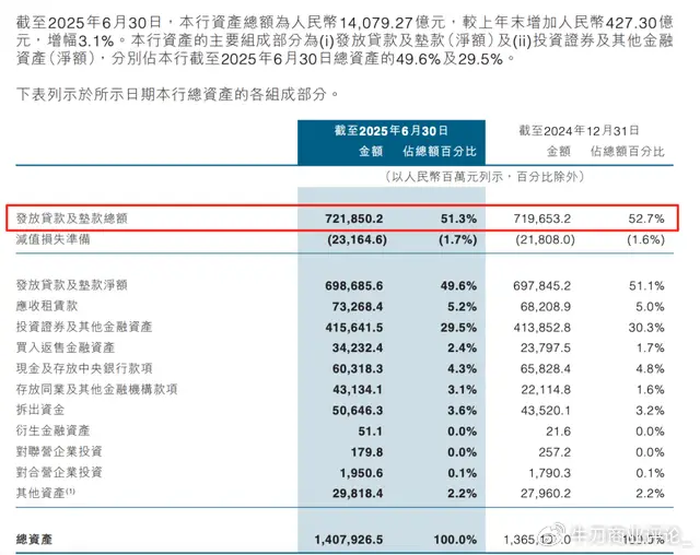 万银资产管理有限公司_银行有限责任公司_银监会批准的资产管理公司